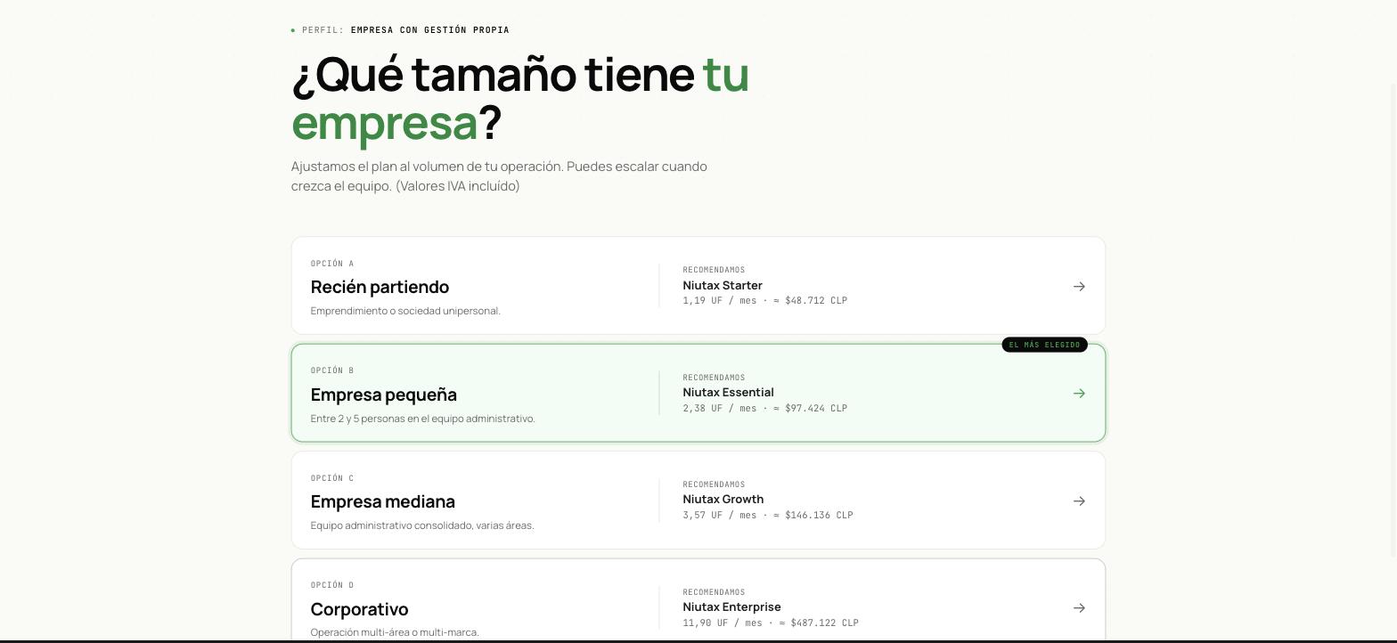 Asistente de planes, paso 2: cuatro opciones de tamaño de empresa, cada una con el plan recomendado