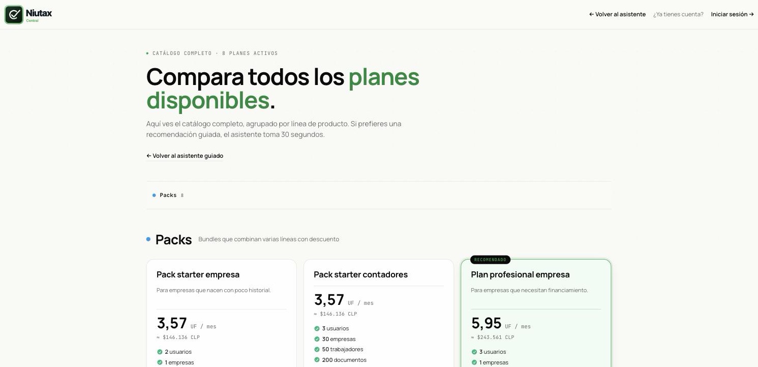 Catálogo completo de planes: tarjetas de packs para empresas y contadores con su valor y lo que incluyen