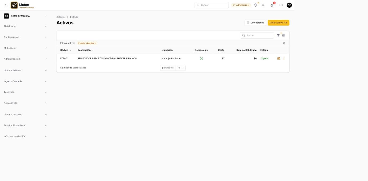 Listado de activos fijos con su estado y depreciación