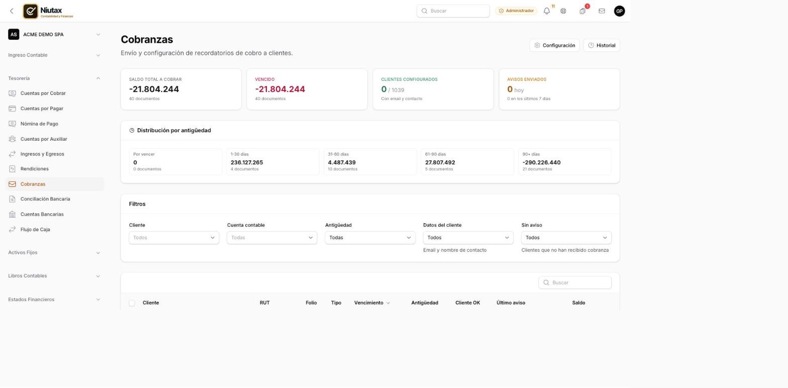 Pantalla de cobranzas con indicadores y filtros de clientes
