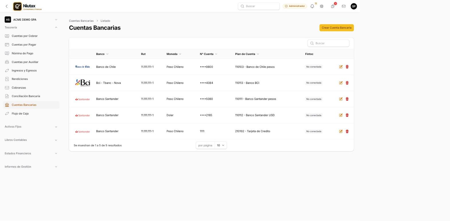 Listado de cuentas bancarias con su cuenta contable asociada