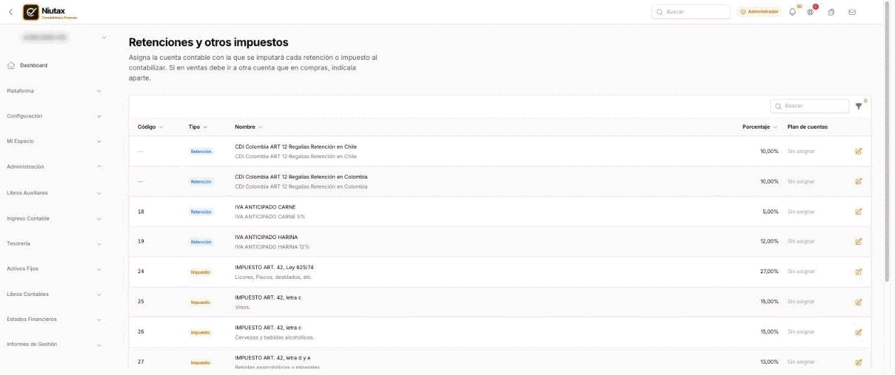 Retenciones y otros impuestos: código, tipo, nombre, porcentaje y plan de cuentas asignado