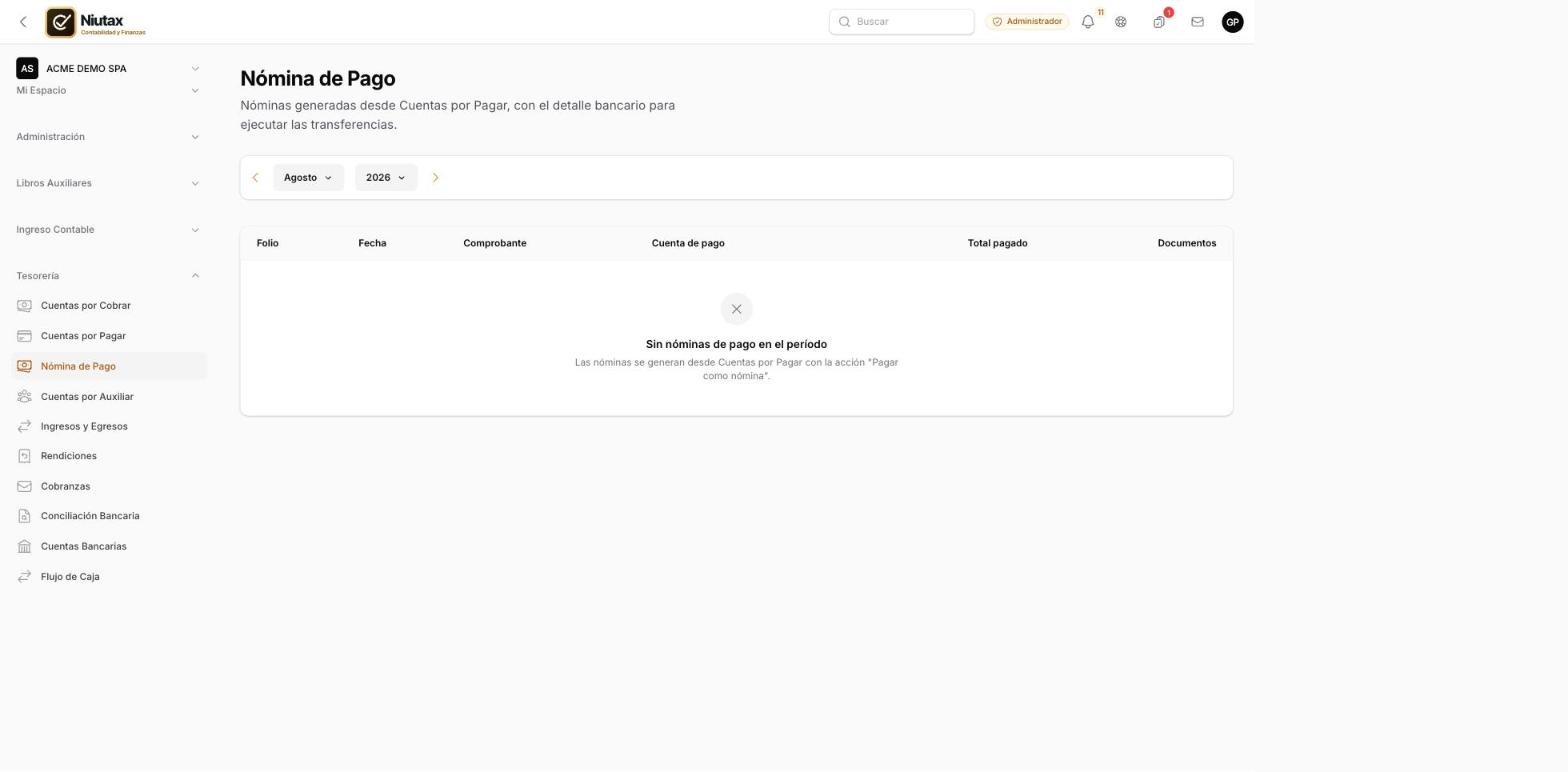 Listado de nóminas de pago del período