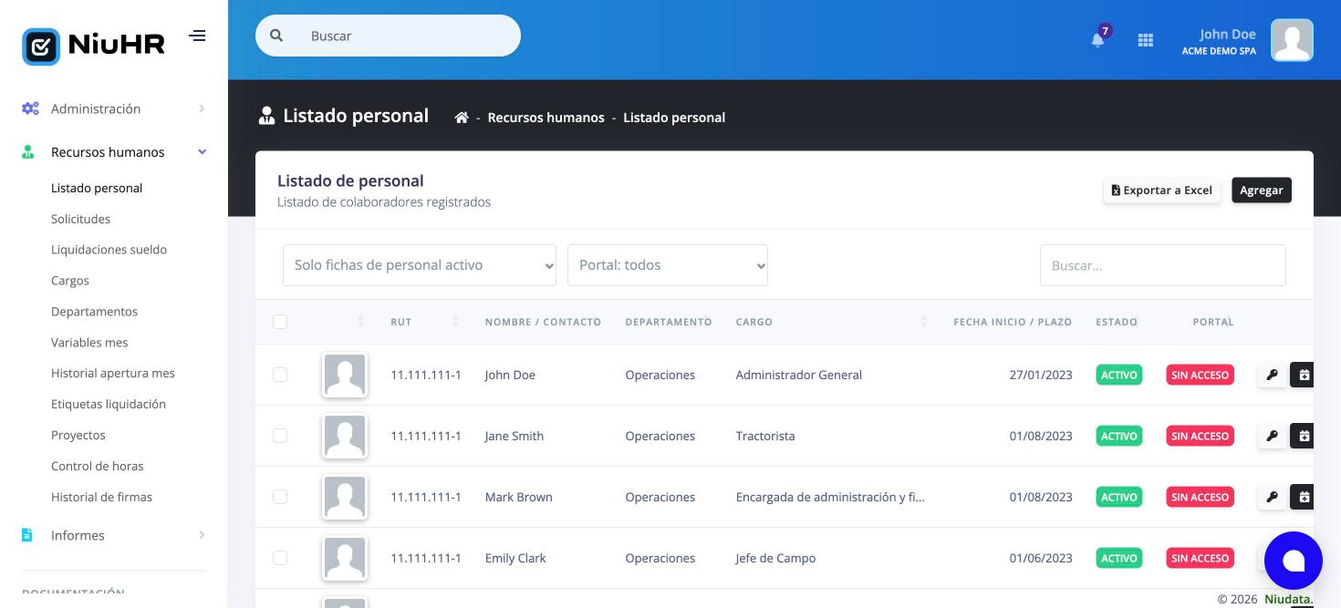 Listado de personal con estado y acceso al portal
