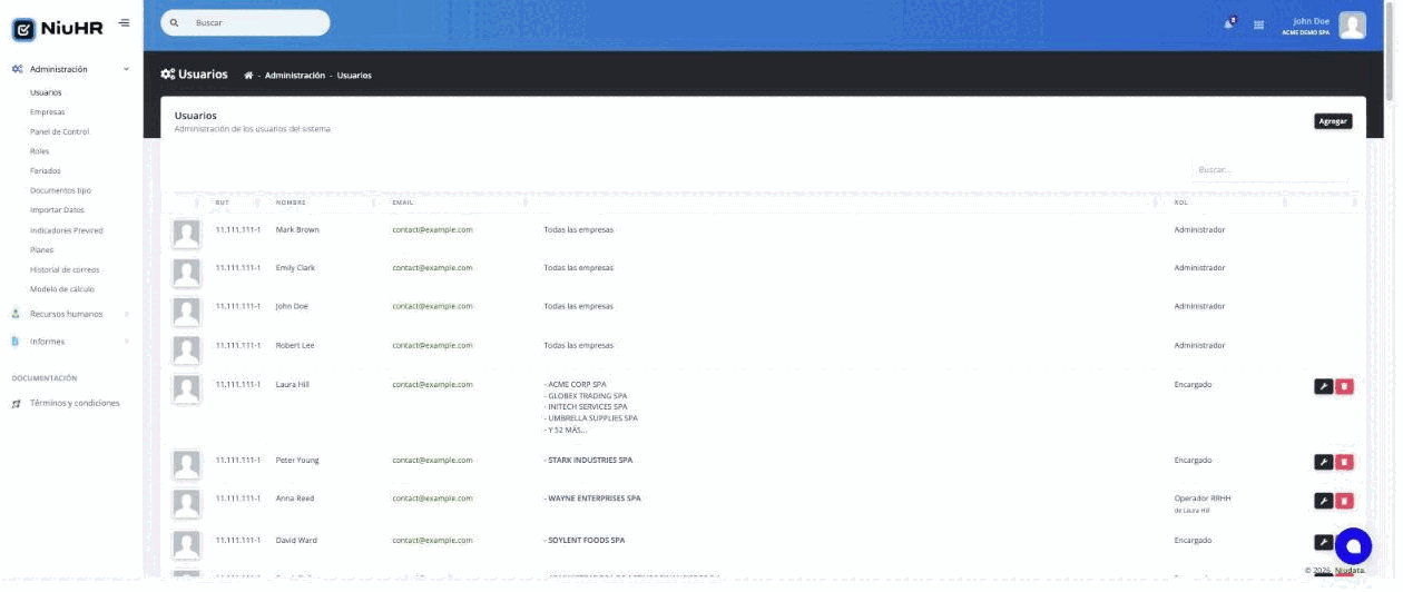 Listado de usuarios con RUT, nombre, email, empresas asignadas y rol