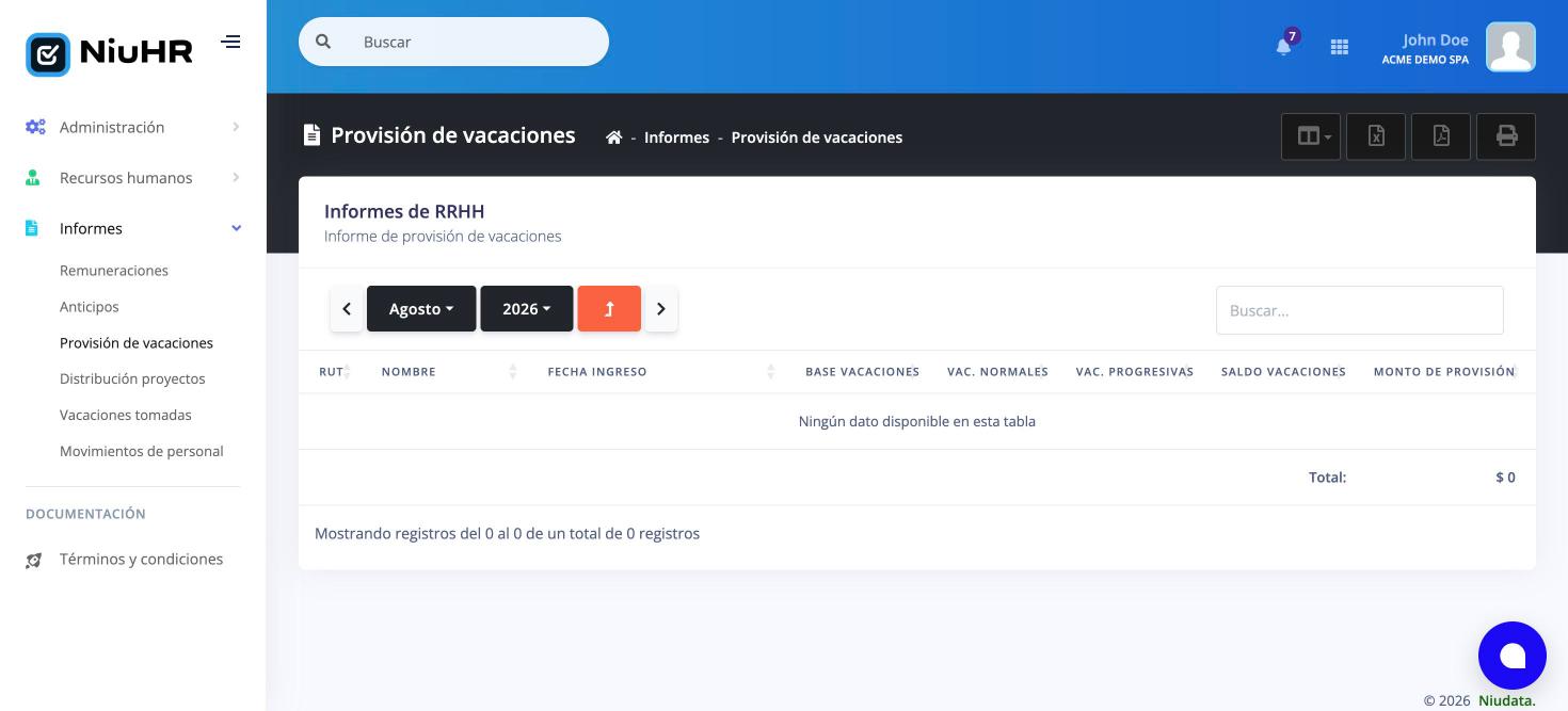 Informe de provisión de vacaciones con saldo y monto por persona