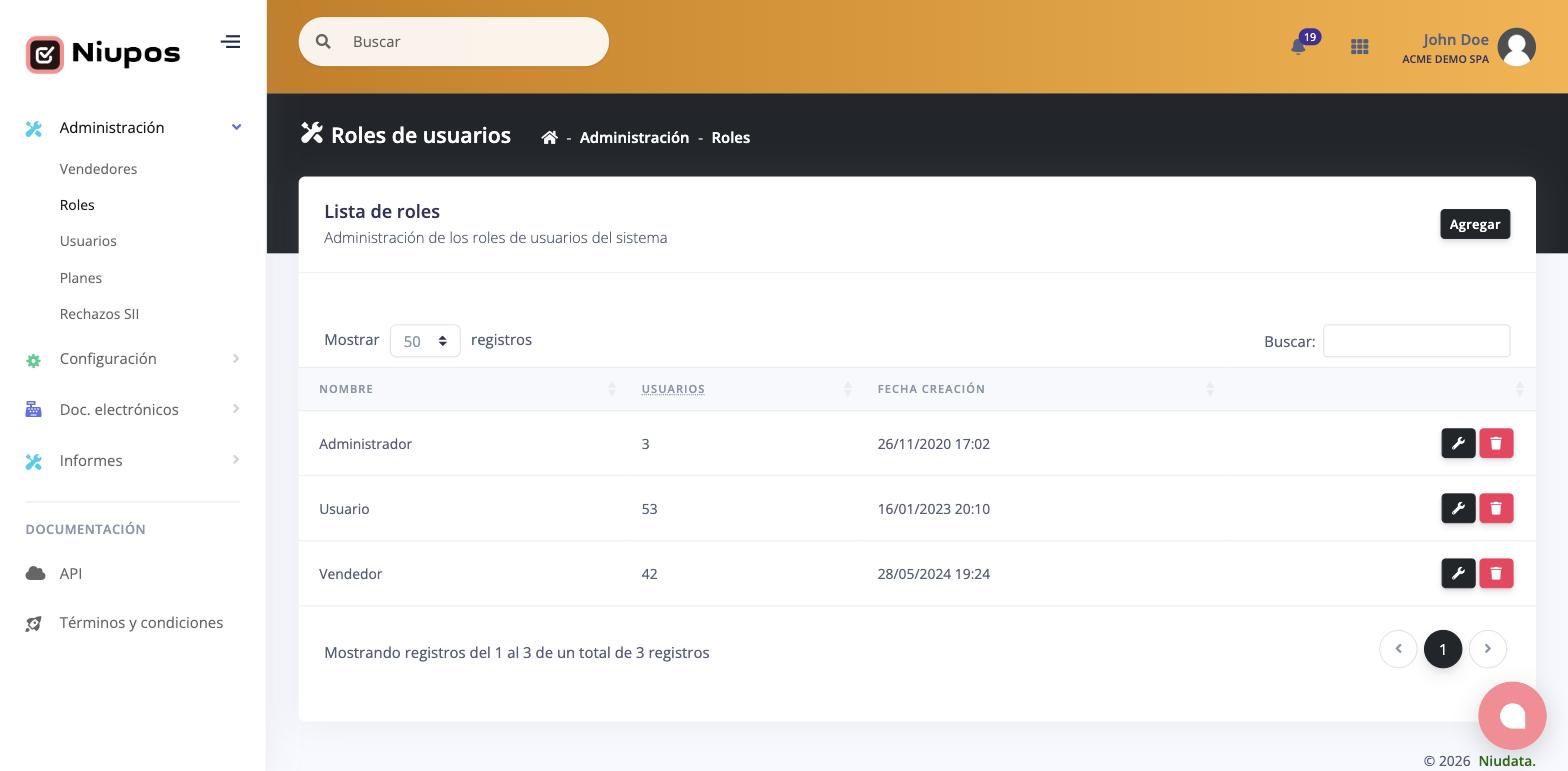 Lista de roles de usuarios con la cantidad asignada a cada uno