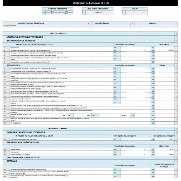 Formulario 29 con los códigos del SII, débitos y ventas, créditos y compras
